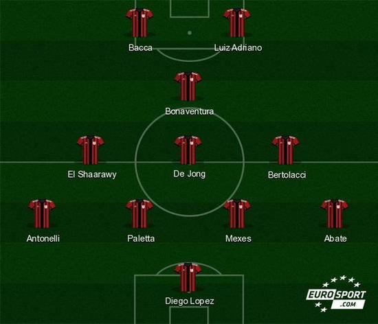 案例点睛 案例点睛