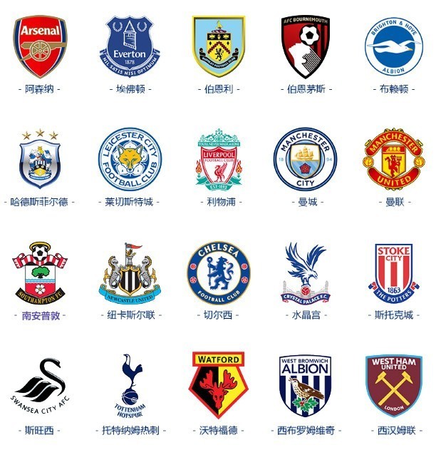 替补席价值 替补席价值